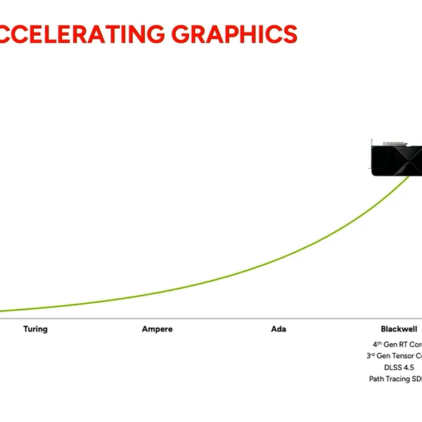 英伟达高管：相比 GTX 10，未来 GPU 游戏画质靠 AI 可提升 100 万倍