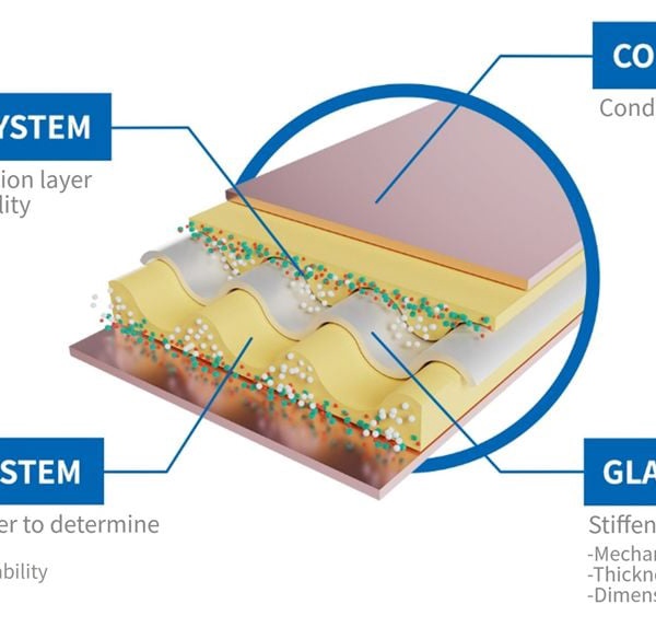 下一代 AI 机柜核心：郭明錤称英伟达携手沪电股份测试 M10 材料