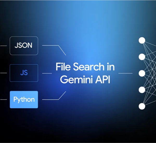 Google 推出 Gemini API 文件搜索工具:简化私有 RAG 集成,开发者无需自建向量数据库