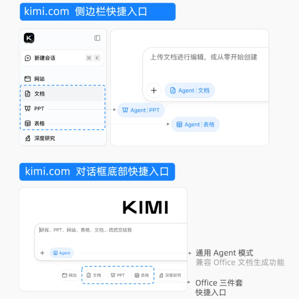 Kimi K2.5 Agent 助力高效办公：Excel、Word、PDF 全面升级