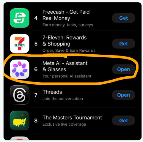 Meta AI 应用跃升至 App Store 第五名,Muse Spark 引领下载热潮